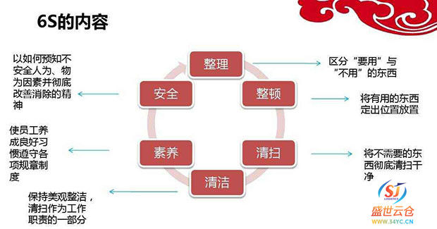 上海雅仕：强化公司治理结构和提升业绩努力推动市值和经营发展的和谐ag真人国际厅官方app下载共进