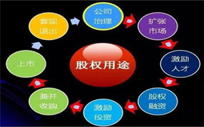 康美药业：经营决策上保持独立性持续全方位优化公司治理水平与内部控制