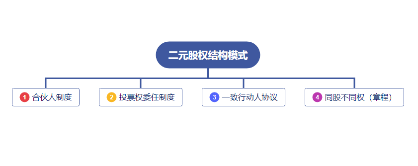 每经热评｜以市值管理“硬约束” 推动上市公司治理变革